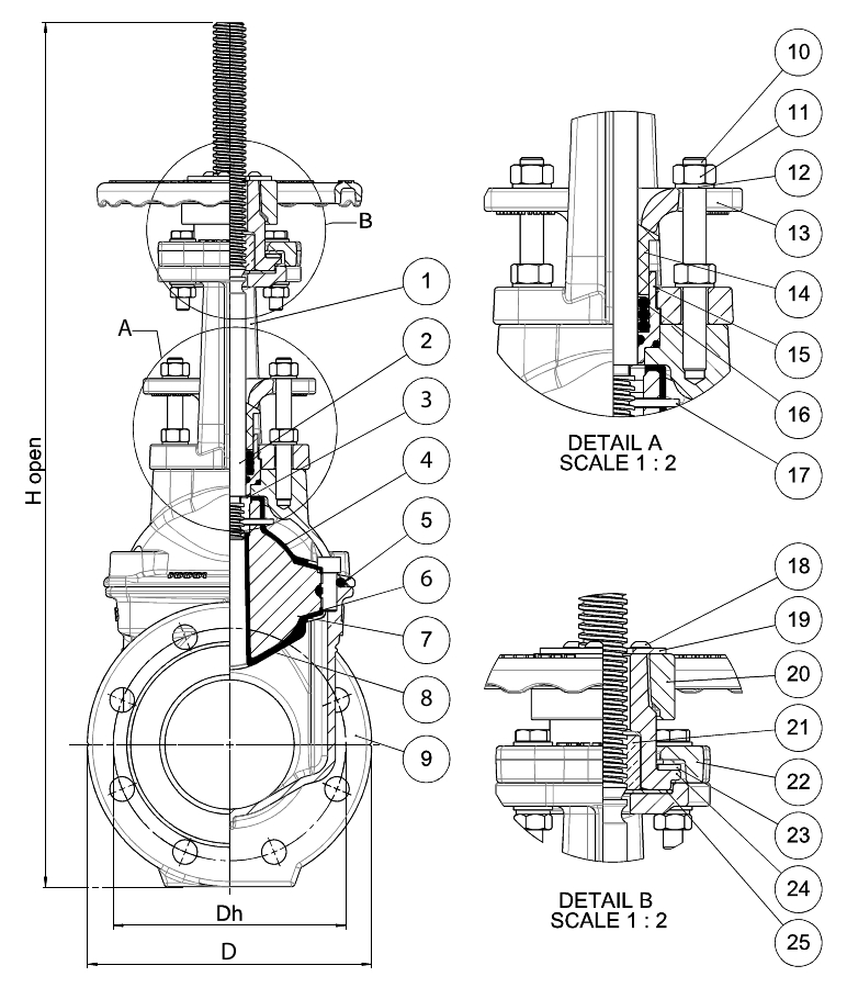 AVK 21-07-001
