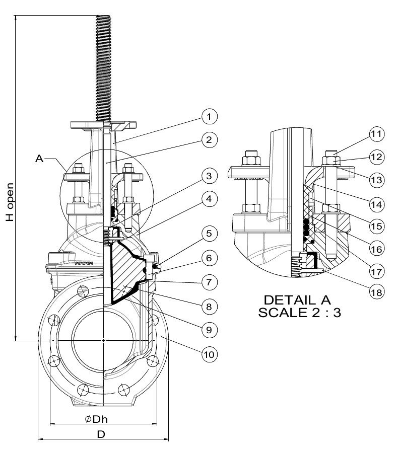 AVK VAN CỔNG MẶT BÍCH, OS&Y, TIÊU CHUẨN BS, PN10/16