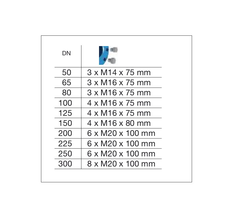 AVK SUPA MAXI™ MỐI NỐI CHUYỂN BẬC, PN16