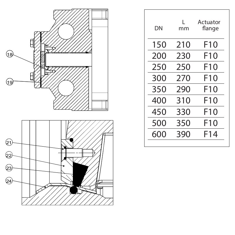 AVK VAN BƯỚM LỆCH TÂM KÉP, PN10/16
