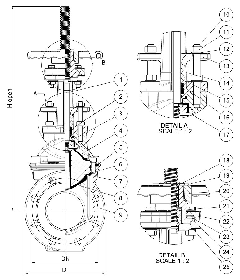 AVK VAN CỔNG MẶT BÍCH, OS&Y, TIÊU CHUẨN BS, PN10/16