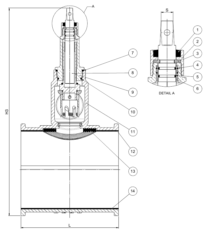 AVK ĐAI KHỞI THỦY CHO ỐNG PE/PVC