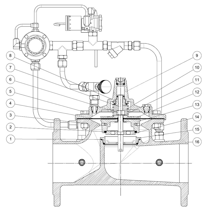 AVK VAN ĐIỀU KHIỂN ÁP LỰC HAI CHẾ ĐỘ, CÀI ĐẶT THEO THỜI GIAN