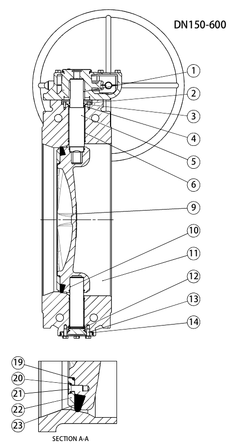 AVK 756-H18-006