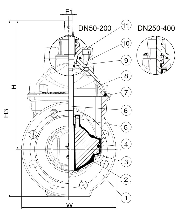 AVK 21-36-004