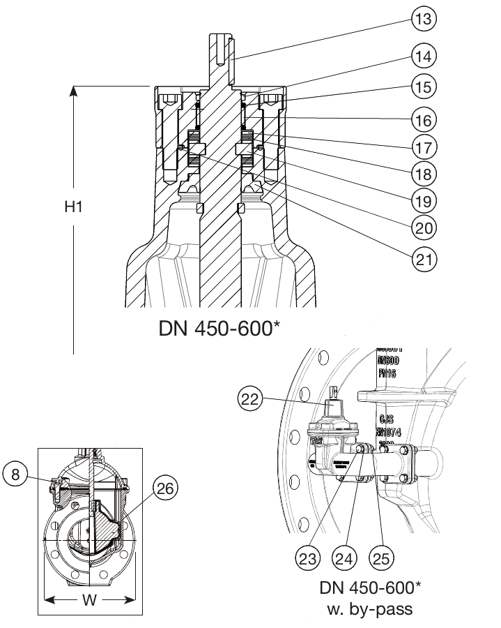 AVK VAN CỔNG MẶT BÍCH, PN10/16