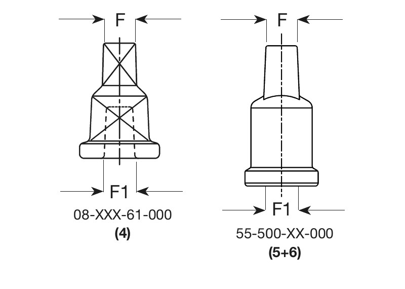 AVK NẮP CHỤP TY