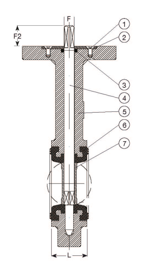 AVK VAN BƯỚM ĐỒNG TÂM KIỂU U-SECTION, SERIES 820/20 ĐỈA VAN PHỦ RILSAN PN10