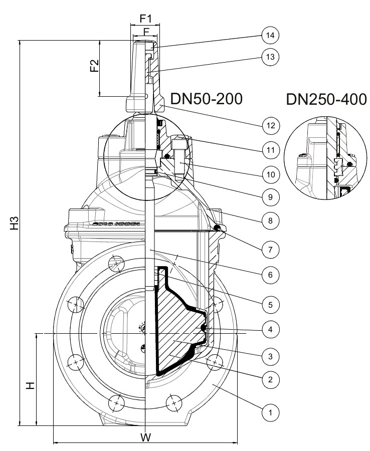 AVK VAN CỔNG MẶT BÍCH, SERIES 21/36 - PN10/16